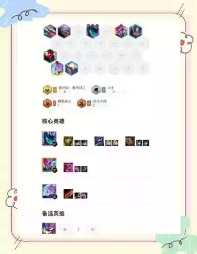 源激化搭配阵容插图1
