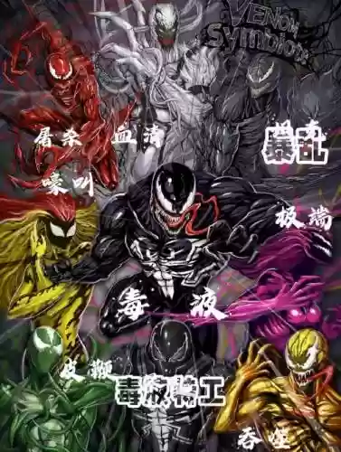 毒液3阵容插图