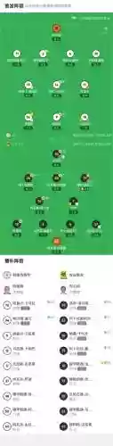 吉达联合阵容插图