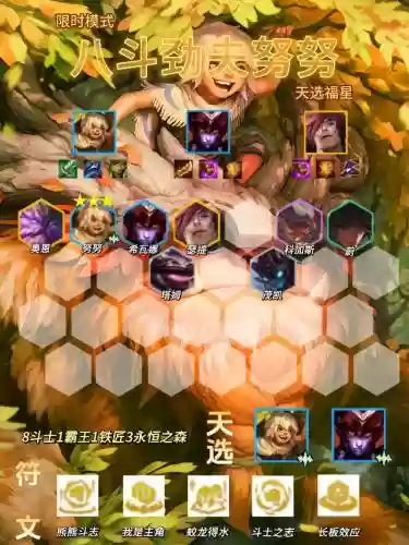 觉悟最好阵容插图