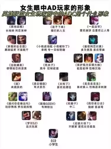 adc配合阵容插图1