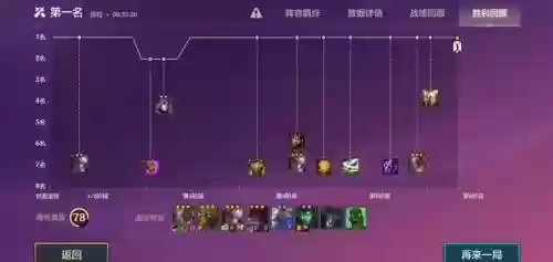 丧尸派对无敌阵容搭配_1插图
