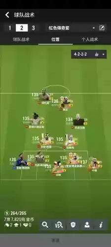 280阵容表插图