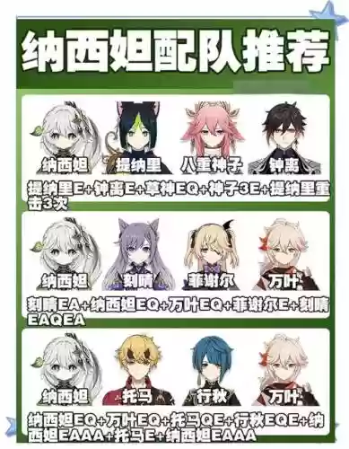 激放阵容插图1