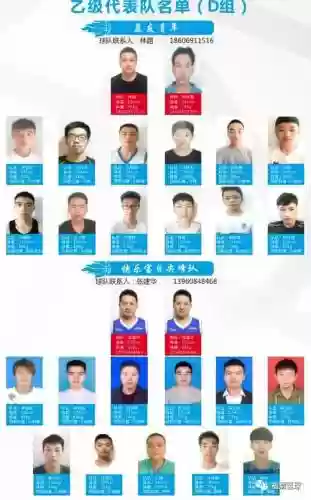 福清最强阵容插图