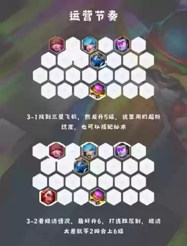 8飞机阵容插图