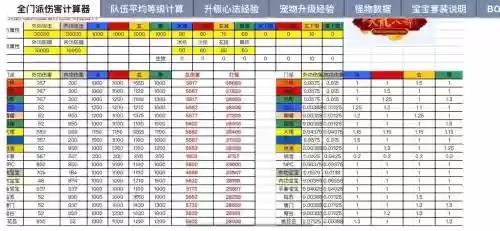 天龙八部7技能bb卖多少插图
