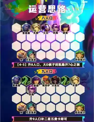 球队阵容羁绊插图1
