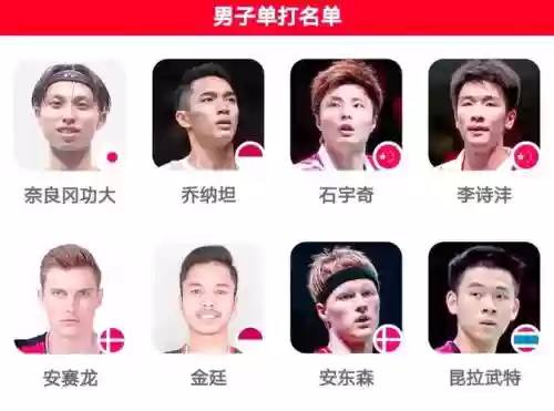 争冠阵容图片_1插图1