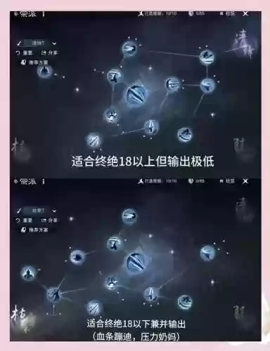 烟雨江湖最强阵容搭配培养插图1
