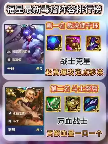 福星毒瘤阵容搭配插图1