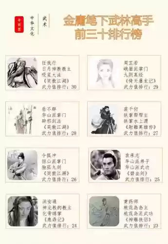 金庸3武当攻略插图1