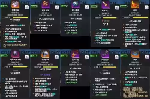火炬之光怎么强化装备插图