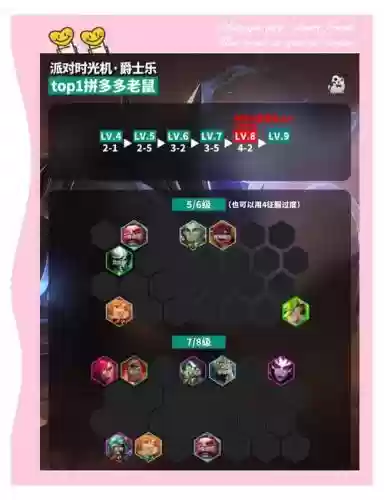 时光分析阵容_1插图
