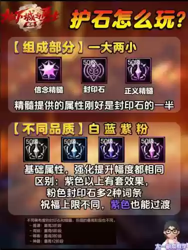 3g护石王技能插图