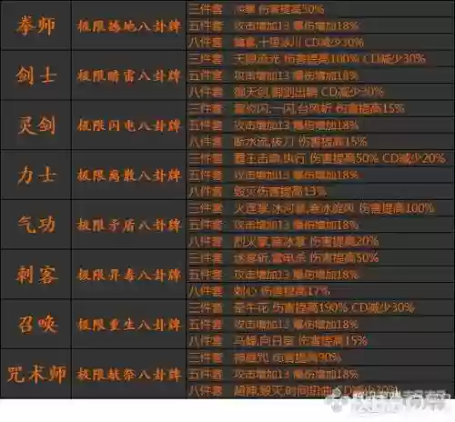 台服剑灵破天攻略插图