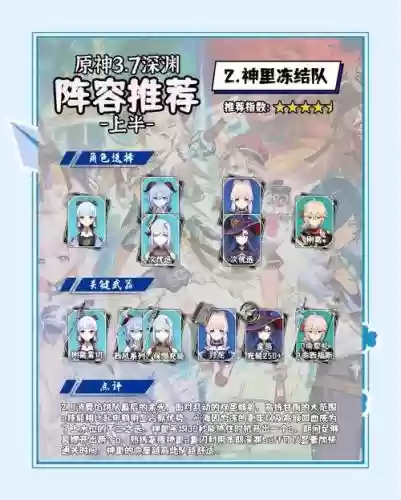 兽的阵容插图1