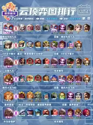 天空39阵容插图