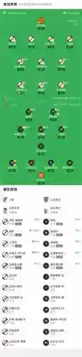 河床经典阵容插图