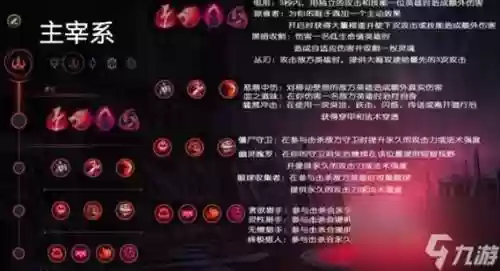 300级英雄符文搭配阵容插图