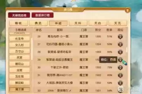 梦幻西游角色id查询账号插图