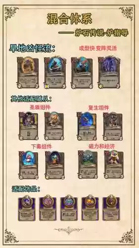 炉石战棋元素流阵容搭配