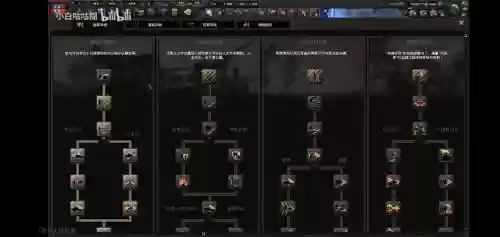 武器团战思路插图1