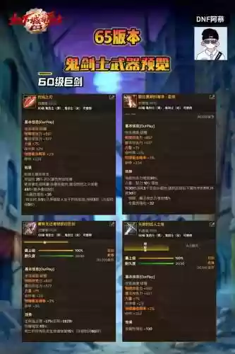鬼剑士前期装备插图1