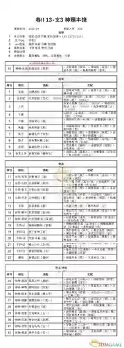 第二卷第二章支线3攻略插图