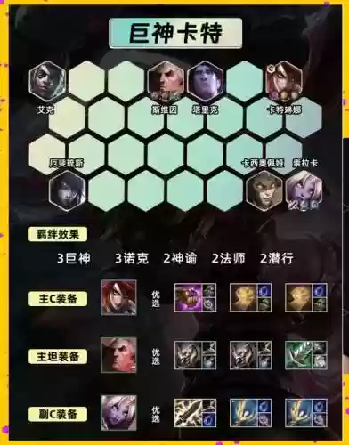 幻刺阵容搭配