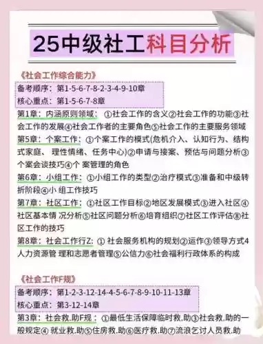 社工最强阵容搭配插图1