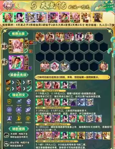 后期稳赢阵容搭配插图1