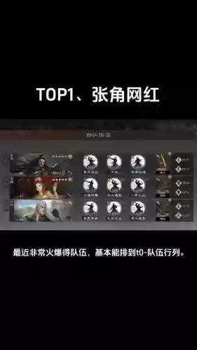 率哥阵容_1插图