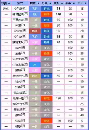 波克机斯技能插图