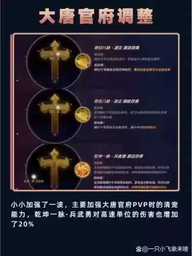 12月梦幻西游手游门派调整插图