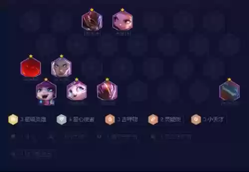 露露核心阵容插图1