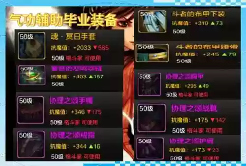 地下城与勇士气功师传说装备插图