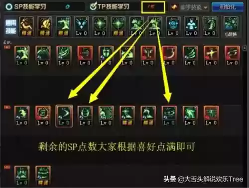 dnftp技能多少级学插图