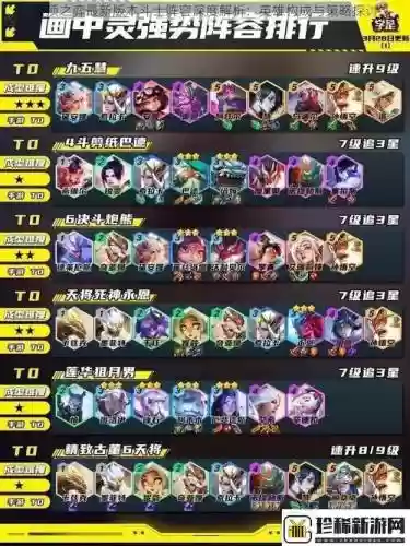 云斗士阵容插图1