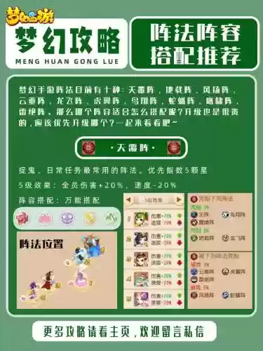 梦幻西游手游阵法增加评分吗插图1