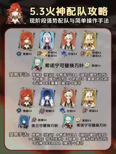 薇拉阵容搭配插图1