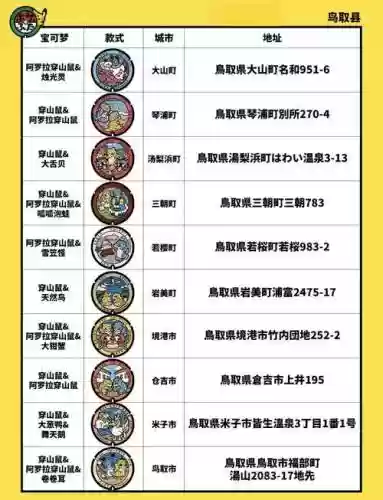 宝可梦寻梦探险攻略插图