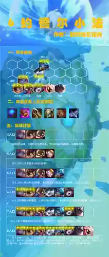 lol小法2018法强装备插图1