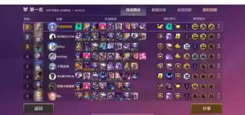 针对95阵容插图1