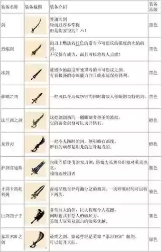 啪嗒砰装备new_1插图