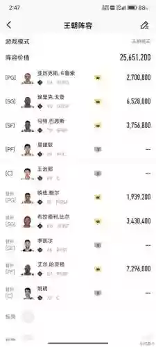 王朝高分阵容_1插图
