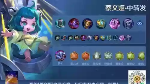 什么阵容搭配蔡文姬插图1
