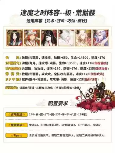 阴阳师阵容搭配逢魔插图