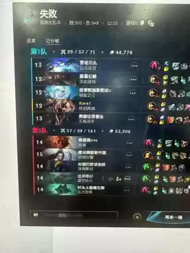 大恶心阵容插图1