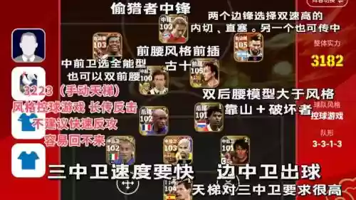 实况2023阵容搭配插图